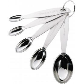 Gift of a Stainless Steel Measuring Spoon Set